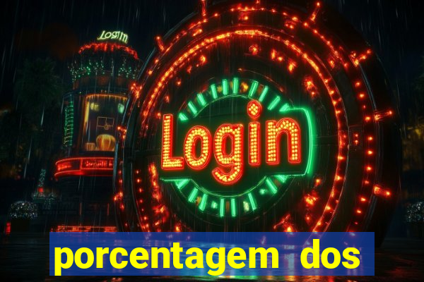 porcentagem dos slots pg tempo real